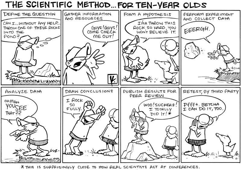 Scientificfor10YO
