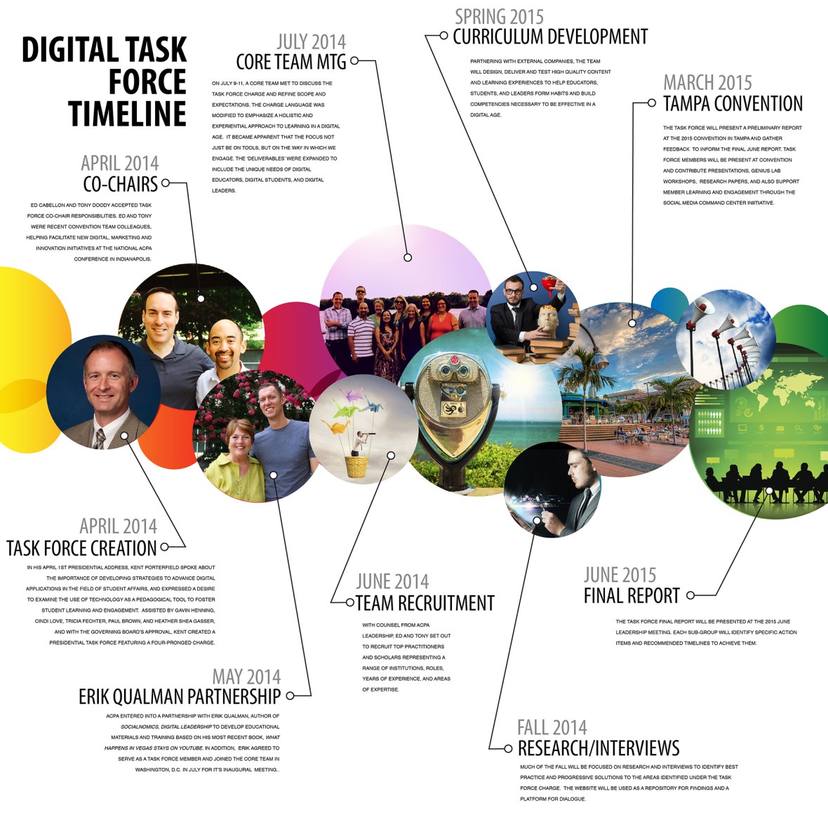 493567123 [Converted].eps