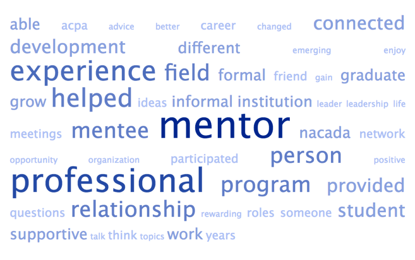 mentor_words